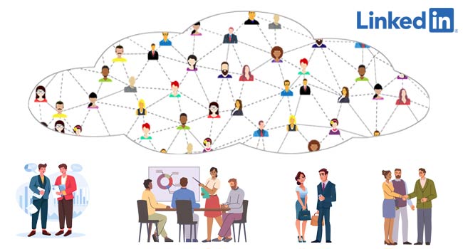 linkedIn marketing company in maninagar, ahmedabad